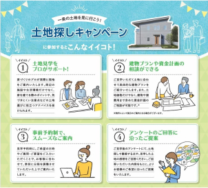 メーカーと一緒に土地探しすれば安心な事いっぱい！