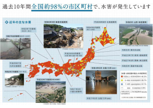 過去たった10年間で、全国約98%の市町村で水害が発生しています。これからも日本に暮らしていく限り、もはや水害は避けられません。
