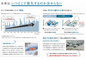 近年の異常気象は全国どこにでも甚大な水害をもたらしてきました。水害ハザードマップで比較的安全とされる地域、これまで歴史上水害がなかった地域も決して例外ではありません。
