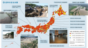 過去10年間で98%の市町村が水害の被害にあっています。