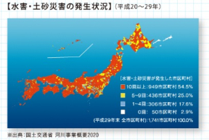 全国約97%で発生する水害・土砂災害