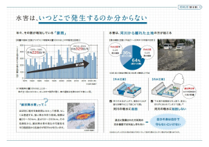 年々増えている豪雨。ハザードマップ外でも安心はできません！