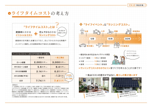 長い視点で見たときに、どの選択がベストなのか一緒に考えませんか？