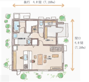 1階の間取りです★