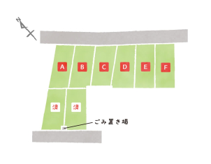 全8区画の分譲地です！この土地にどんな家を建てられるの？など間取りのご相談を承っております！お気軽にお問合せください！