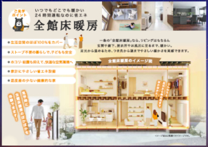 ☆ご見学ポイント☆
いつでもどこでも暖かい２４時間運転なのに省エネ！全館床暖房！