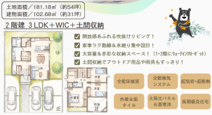 ２階建てで家族のプライベートを確保。車も３台並列駐車可能。