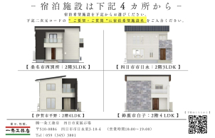 宿泊施設場所