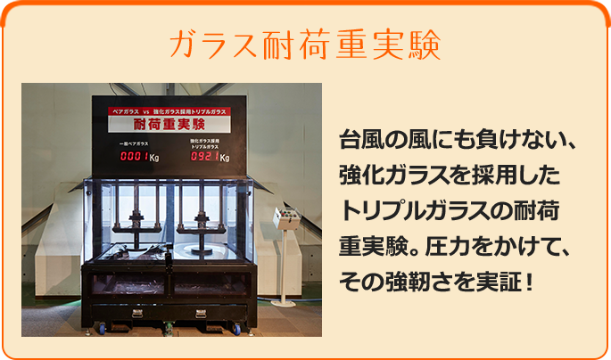 ガラス耐荷重実験 - 台風の風にも負けない、強化ガラスを採用したトリプルガラスの耐荷重実験。圧力をかけて、その強靭さを実証！