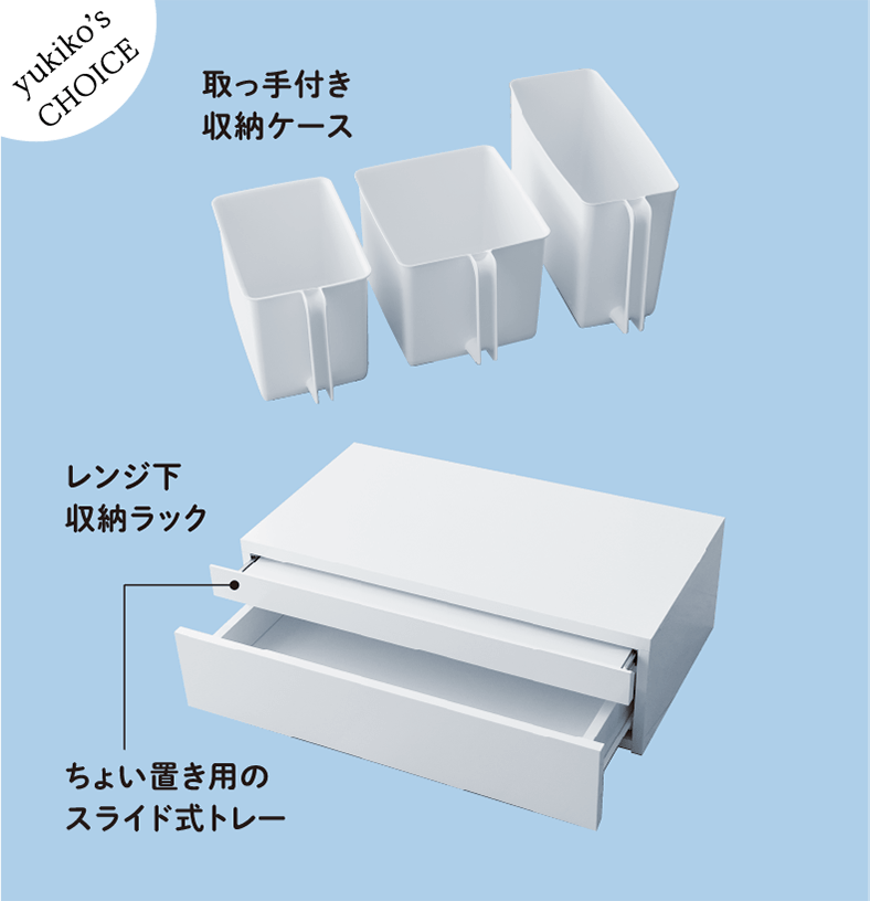 yukiko's CHOICE