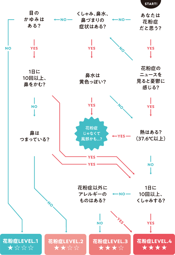 元気は、お風呂でつくられる