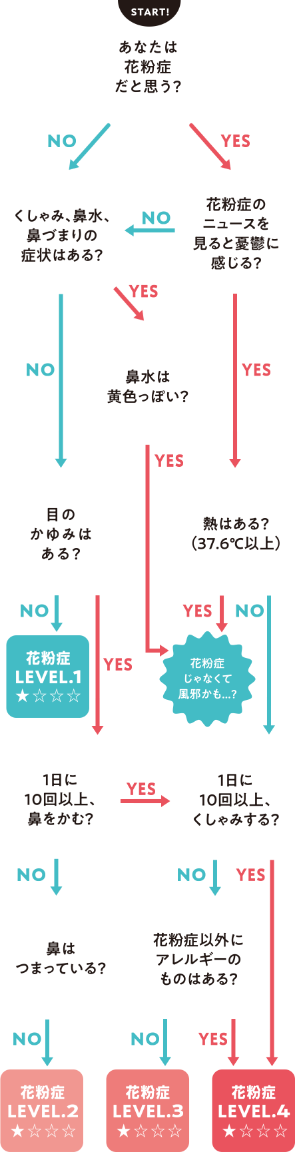 元気は、お風呂でつくられる