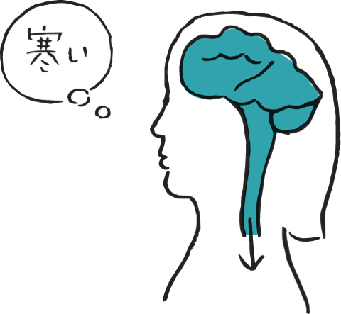 寒い