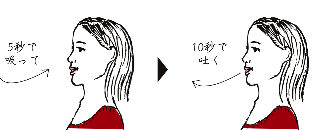 5秒吸って 10秒吐く
