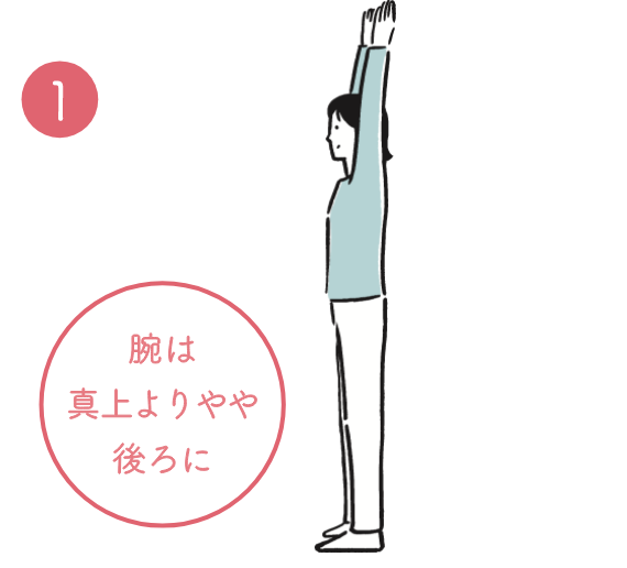 ❶ 腕は真上よりやや後ろに