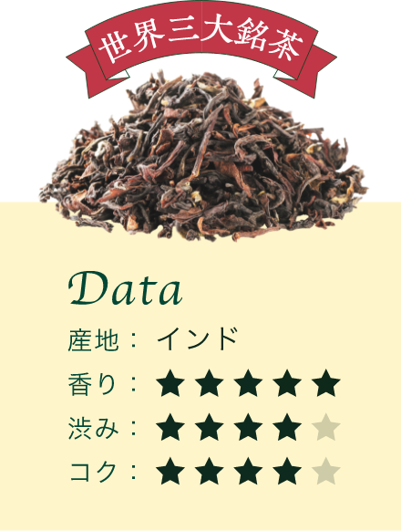 世界三大銘茶 インド