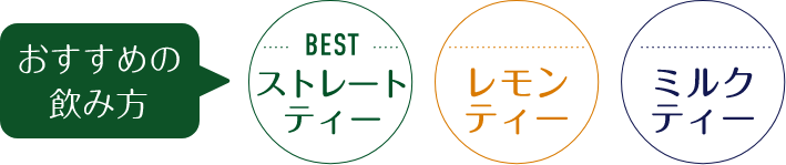 おすすめの飲み方 BESTストレートティー レモンティー ミルクティー