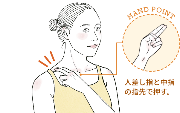 人差し指と中指の指先で押す。