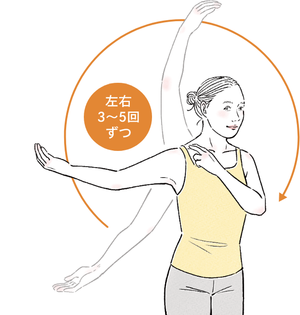 左右3〜5回ずつ