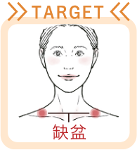 TARGET:缺盆