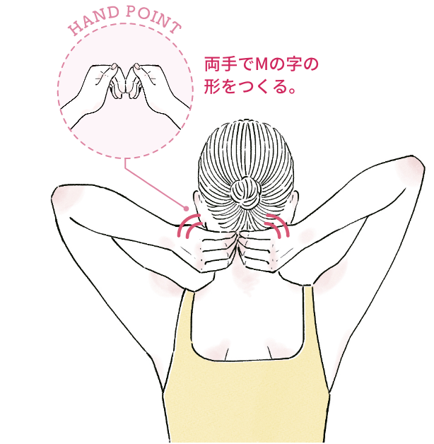 両手でMの字の形をつくる。