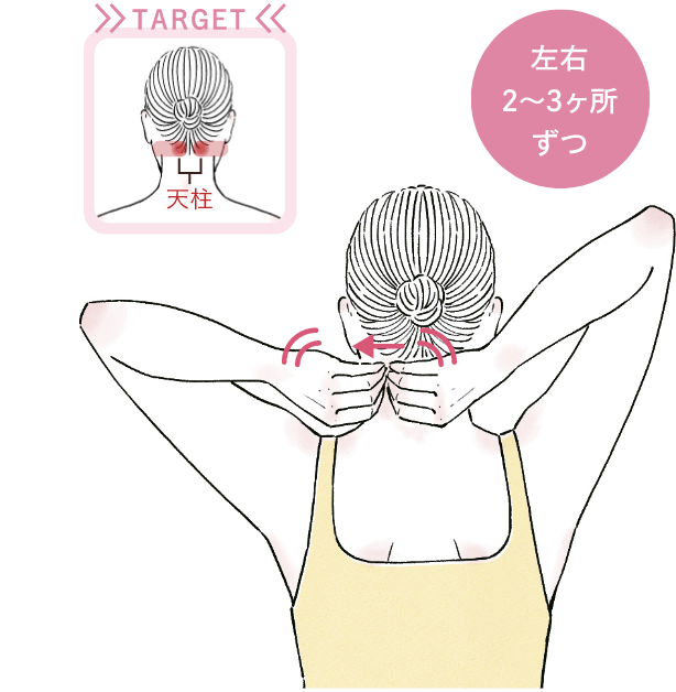 左右2〜3ヶ所ずつ