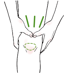 両手の親指の先を「血海」に当てる。