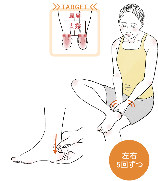 左右3〜5回ずつ
