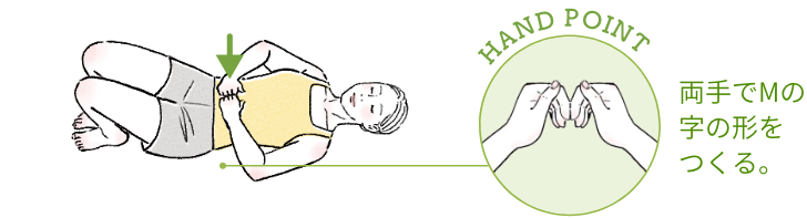 両手でMの字の形をつくる。