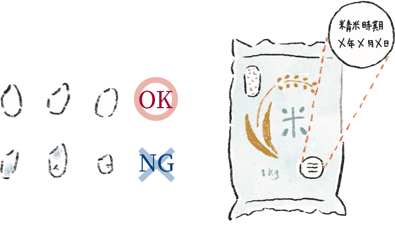 お米が傷んでいないか