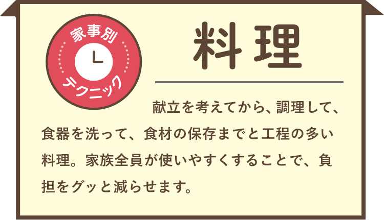 家事別テクニック 料理 献立を考えてから、調理して、食器を洗って、食材の保存までと工程の多い料理。家族全員が使いやすくすることで、負担をグッと減らせます。