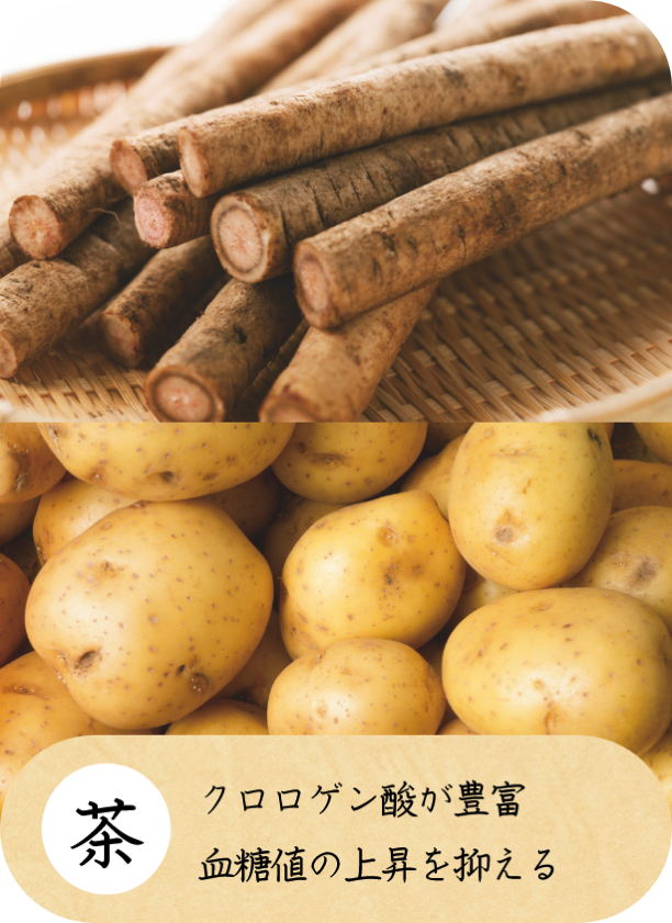 茶 クロロゲン酸が豊富 血糖値の上昇を抑える