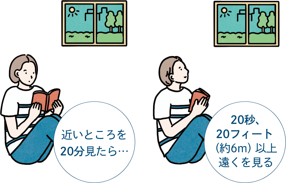 近いところを20分見たら・・・ 20秒、20フィート(役6m)以上遠くを見る