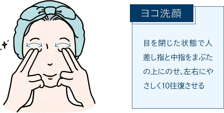 ヨコ洗顔 目を閉じた状態で人差し指と中指をまぶたの上にのせ、左右にやさしく10往復させる