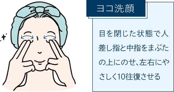 ヨコ洗顔 目を閉じた状態で人差し指と中指をまぶたの上にのせ、左右にやさしく10往復させる