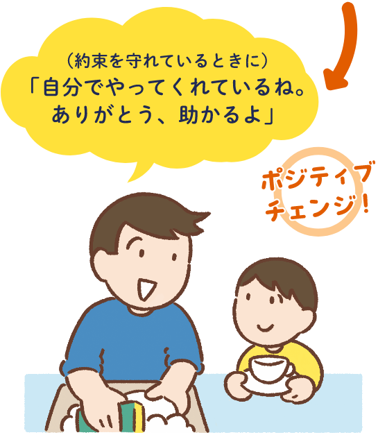 （約束を守れているときに）「自分でやってくれているね。ありがとう、助かるよ」 ポジティブチェンジ！