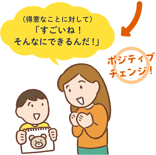 （得意なことに対して）「すごいね！そんなにできるんだ！」 ポジティブチェンジ！