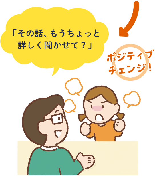 「その話、もうちょっと詳しく聞かせて？」 ポジティブチェンジ！