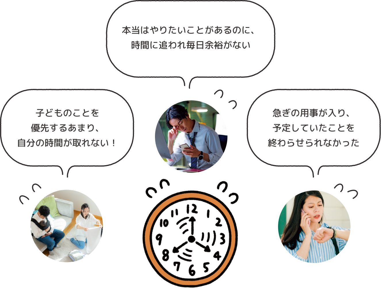 本当はやりたいことがあるのに、時間に追われ毎日余裕がない 子どものことを優先するあまり、自分の時間が取れない！ 急ぎの用事が入り、予定していたことを終わらせられなかった