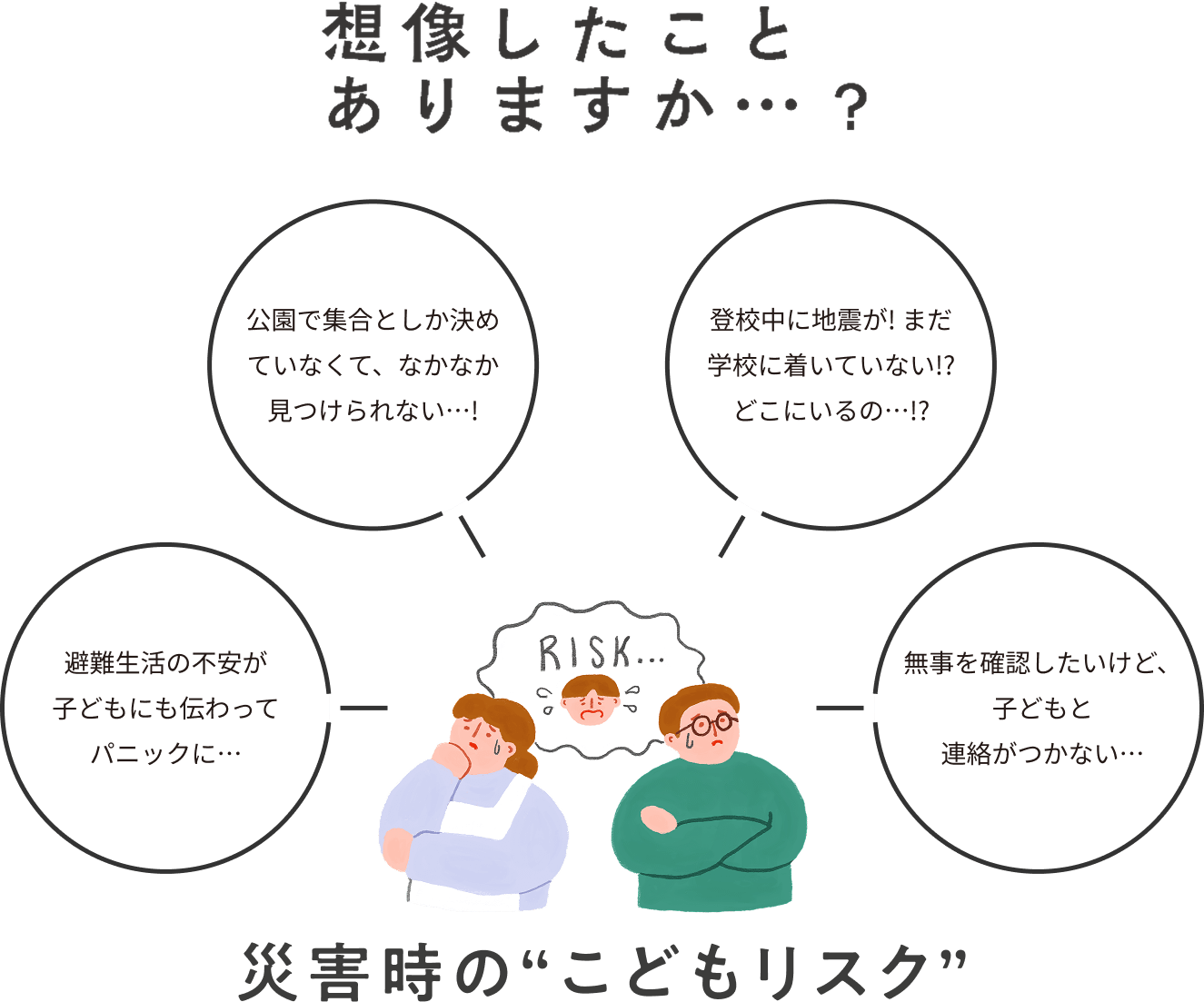 想像したことありますか…？