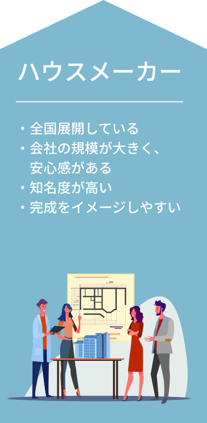 ハウスメーカー ・全国展開している・会社の規模が大きく、安心感がある・知名度が高い・完成をイメージしやすい