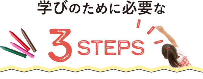 学びのために必要な3STEPS
