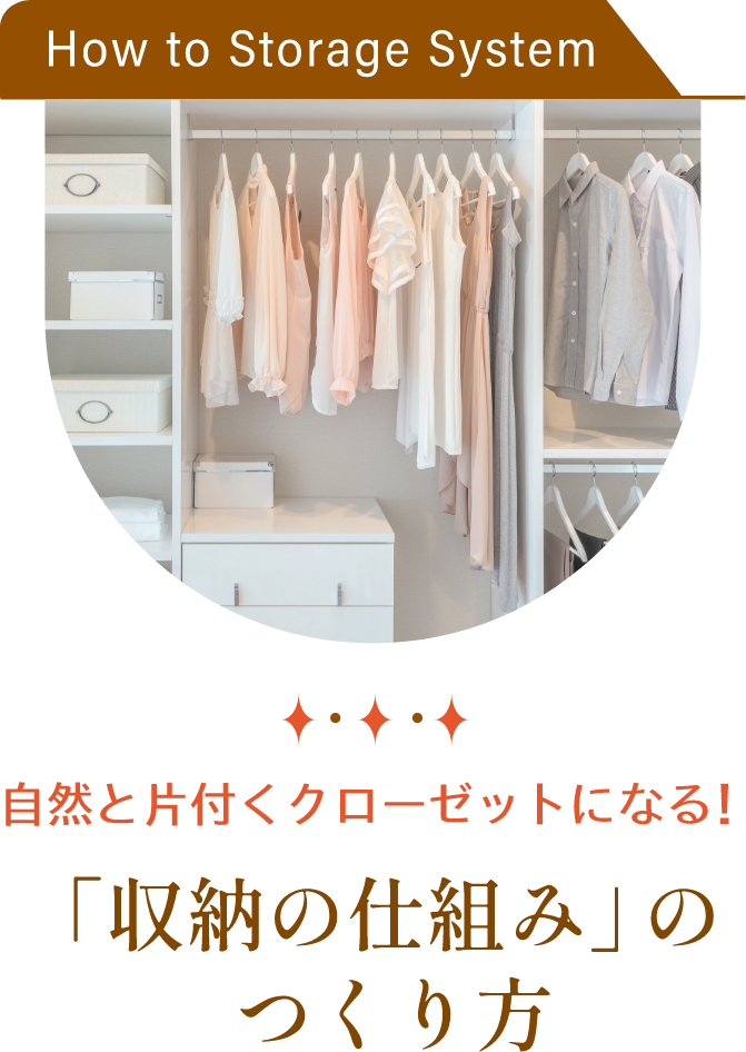 自然と片付くクローゼットになる！ 「収納の仕組み」のつくり方
