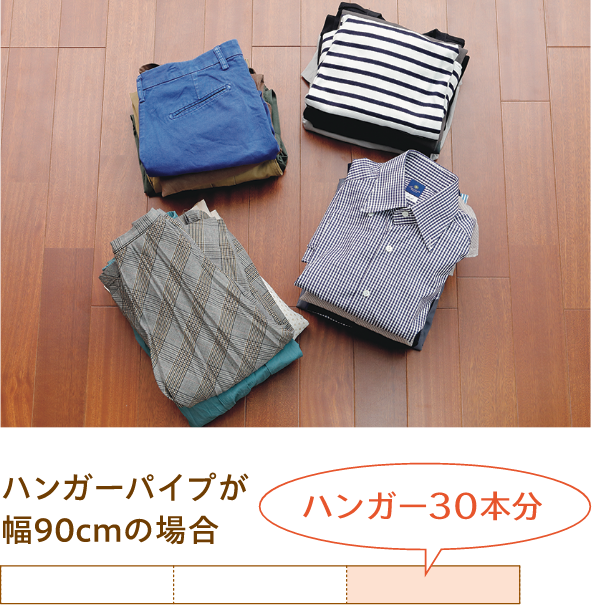 ハンガーパイプが幅90cmの場合 ハンガー30本分
