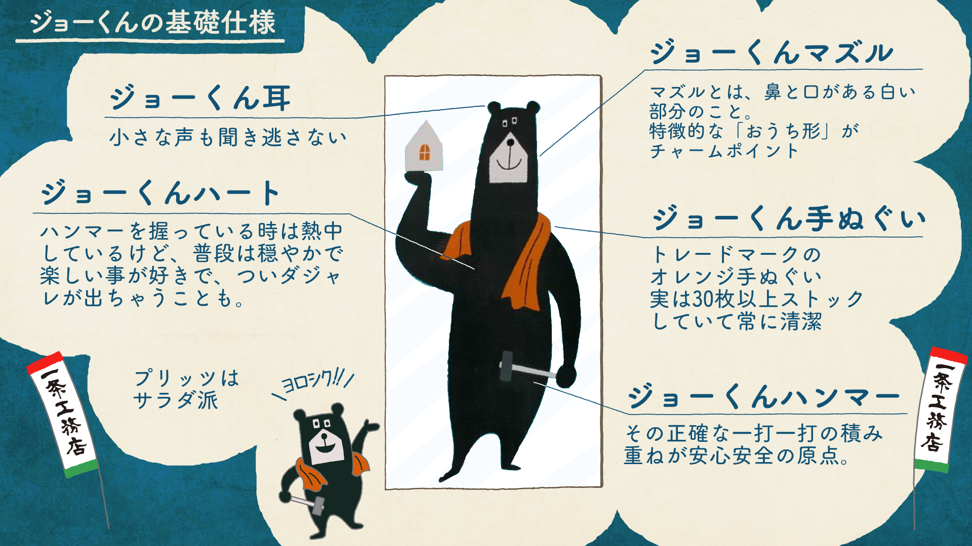 一条工務店公式Twitter