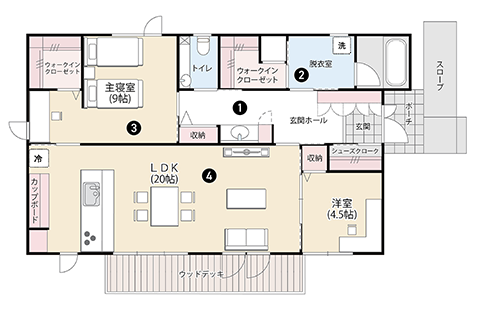 一条工務店公式フェイスブック