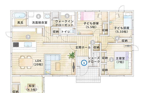 一条工務店公式フェイスブック