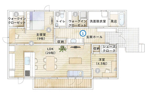 一条工務店公式フェイスブック