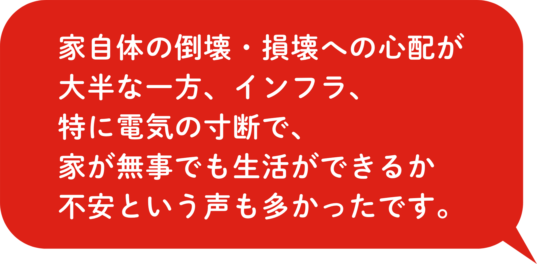 家⾃体の倒壊・損壊への⼼配が⼤半な⼀⽅、インフラ、特に電気の⼨断で、家が無事でも⽣活ができるか不安という声も多かったです。