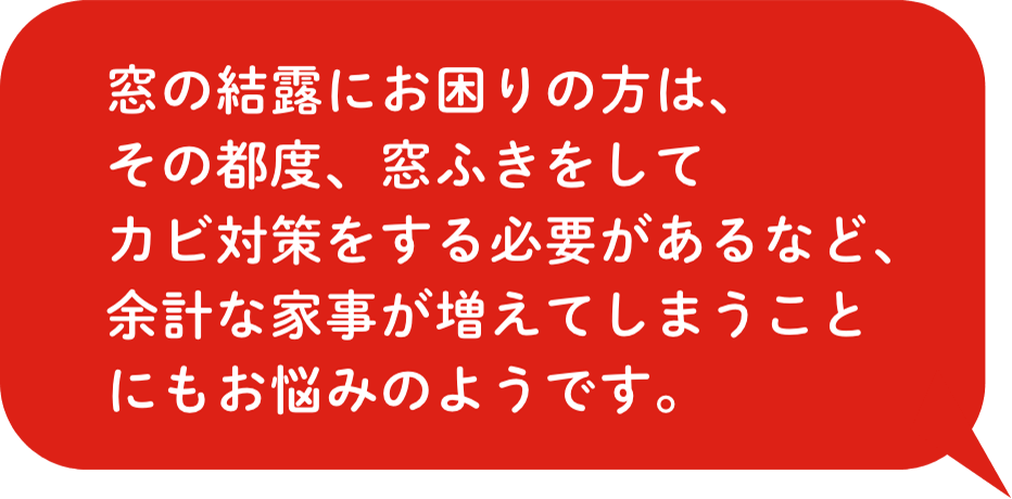 窓の結露にお困りの方は、その都度、窓ふきをしてカビ対策をする必要があるなど、余計な家事が増えてしまうことにもお悩みのようです。